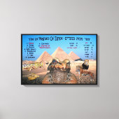 Die 10 Pest Ägyptens - Englisch und Hebräisch Leinwanddruck (Vorderseite)