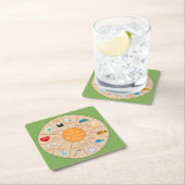 Die 12 Schritte zu einem perfekten Körper Rechteckiger Pappuntersetzer (Vor Ort)