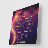 Die 12 Stämme der Uhr der israelischen Mauer (Winkel)