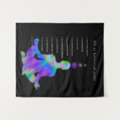 Die 12 Universellen Gesetze - farbenfrohe Yoga-Sil Wandteppich (Vorderseite (Horizontal))