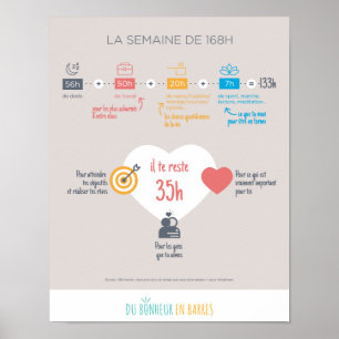 Die 168h Woche Poster