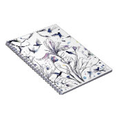 Die 2 notizblock (Rechte Seite)