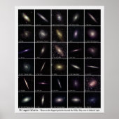 Die 30 größten Galaxien Poster (Vorne)