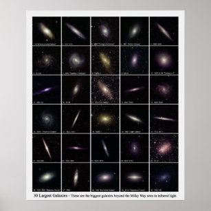 Die 30 größten Galaxien Poster