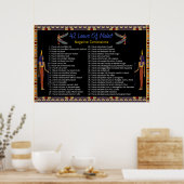 Die 42 Gesetze von Maat - Negative Geständnisse Poster (Küche)