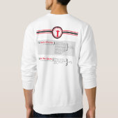 Die 5 Solas Sweatshirt (Rückseite)