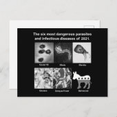 Die 6 gefährlichsten Parasiten & Infektionskrankhe Postkarte (Vorne/Hinten)