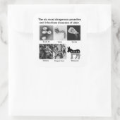 Die 6 gefährlichsten Parasiten & Infektionskrankhe Quadratischer Aufkleber (Tasche)