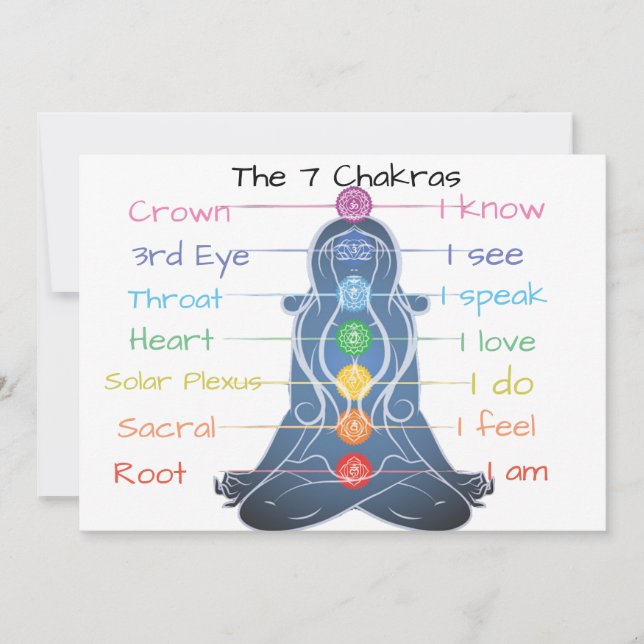 Die 7 Chakras (Vorderseite)