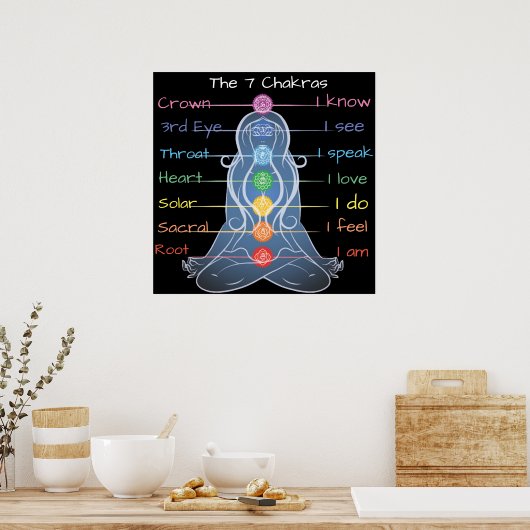 Die 7 Chakras 24x24" Poster (Küche)