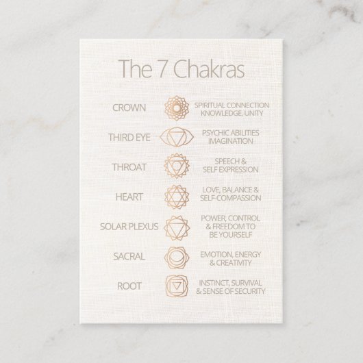 Die 7 Chakras-Anleitung - individuell anpassbar Visitenkarte (Vorderseite)