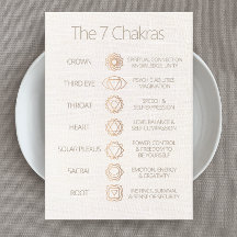 Die 7 Chakras-Anleitung - individuell anpassbar