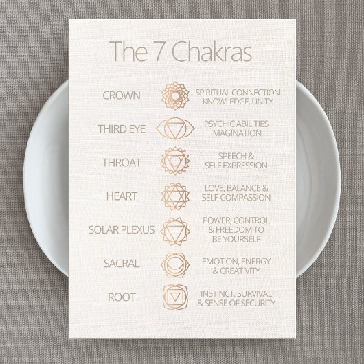 Die 7 Chakras-Anleitung - individuell anpassbar Visitenkarte