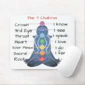 Die 7 Chakras Mousepad (Mit Mouse)
