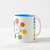 Die 7 Chakras Zweifarbige Tasse (VorderseiteRechts)