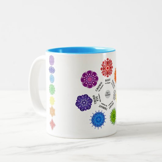 Die 7 Chakras Zweifarbige Tasse (Vorderseite Links)