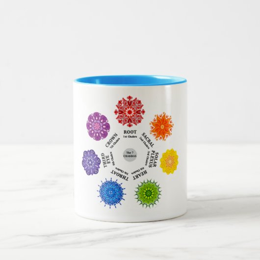 Die 7 Chakras Zweifarbige Tasse (Mittel)