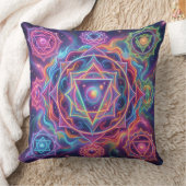 Die 7 Chakren´10 Kissen (Decke)