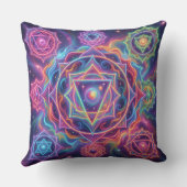 Die 7 Chakren´10 Kissen (Rückseite)