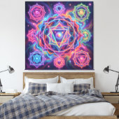Die 7 Chakren´10 Leinwanddruck (Insitu (Schlafzimmer))