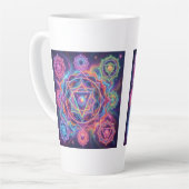 Die 7 Chakren´10 Milchtasse (Linke Ecke)