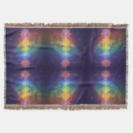 Die 7 Chakren´11 Decke