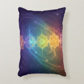 Die 7 Chakren´11 Dekokissen (Vorderseite(Vertikal))