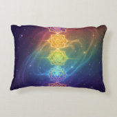 Die 7 Chakren´11 Dekokissen (Rückseite)