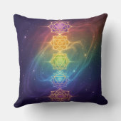 Die 7 Chakren´11 Kissen (Rückseite)