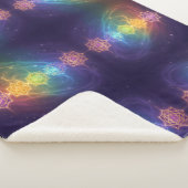 Die 7 Chakren´11 Sherpadecke (3/4)