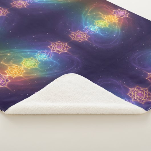 Die 7 Chakren´11 Sherpadecke (3/4)