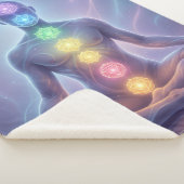 Die 7 Chakren´2 Sherpadecke (3/4)