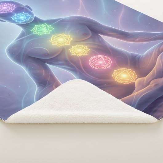 Die 7 Chakren´2 Sherpadecke (3/4)