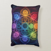 Die 7 Chakren´3 Dekokissen (Rückseite(Vertikal))