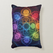 Die 7 Chakren´3 Dekokissen (Vorderseite(Vertikal))