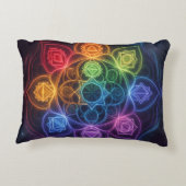 Die 7 Chakren´3 Dekokissen (Rückseite)