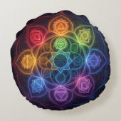 Die 7 Chakren´3 Rundes Kissen (Rückseite)