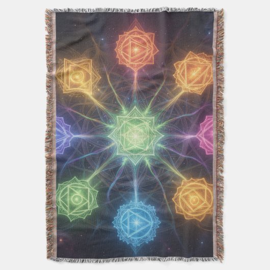 Die 7 Chakren´4 Decke (Vorderseite Vertikal)