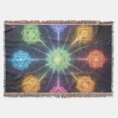 Die 7 Chakren´4 Decke (Vorderseite)