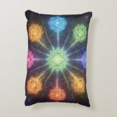 Die 7 Chakren´4 Dekokissen (Rückseite(Vertikal))