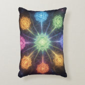 Die 7 Chakren´4 Dekokissen (Vorderseite(Vertikal))