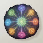 Die 7 Chakren´4 Rundes Kissen (Rückseite)