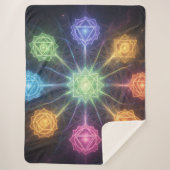 Die 7 Chakren´4 Sherpadecke (Vorderseite)