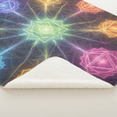 Die 7 Chakren´4 Sherpadecke (3/4)