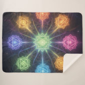 Die 7 Chakren´4 Sherpadecke (Vorderseite (Horizontal))