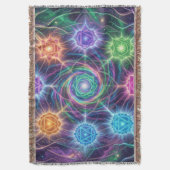 Die 7 Chakren´5 Decke (Vorderseite Vertikal)