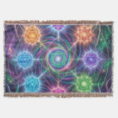 Die 7 Chakren´5 Decke (Vorderseite)