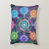 Die 7 Chakren´5 Dekokissen (Rückseite(Vertikal))