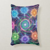 Die 7 Chakren´5 Dekokissen (Vorderseite(Vertikal))