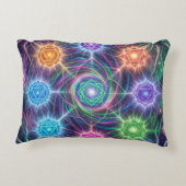 Die 7 Chakren´5 Dekokissen (Rückseite)